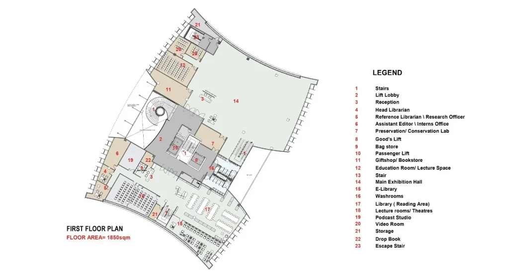 First floor plan of the W.E.B. Du Bois Museum