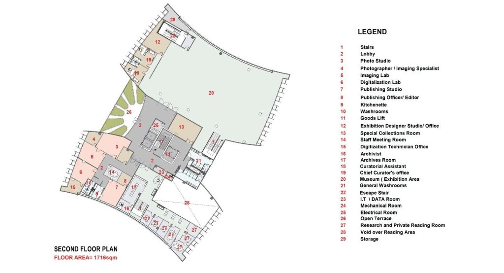 Second floor plan of the W.E.B. Du Bois Museum